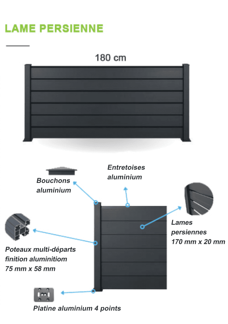 Clôture aluminium à lames persiennes